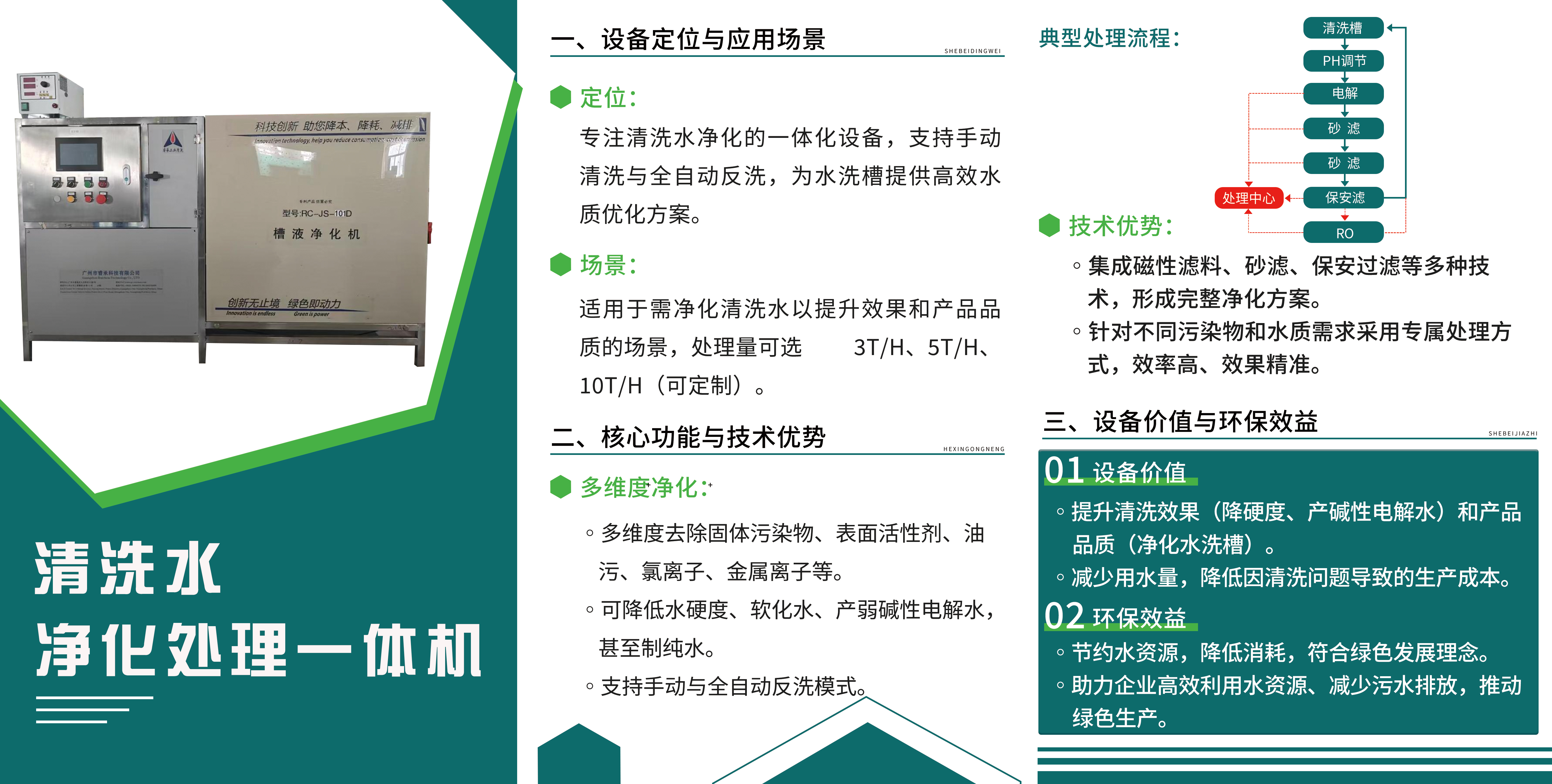 清洗水净化处理一体机