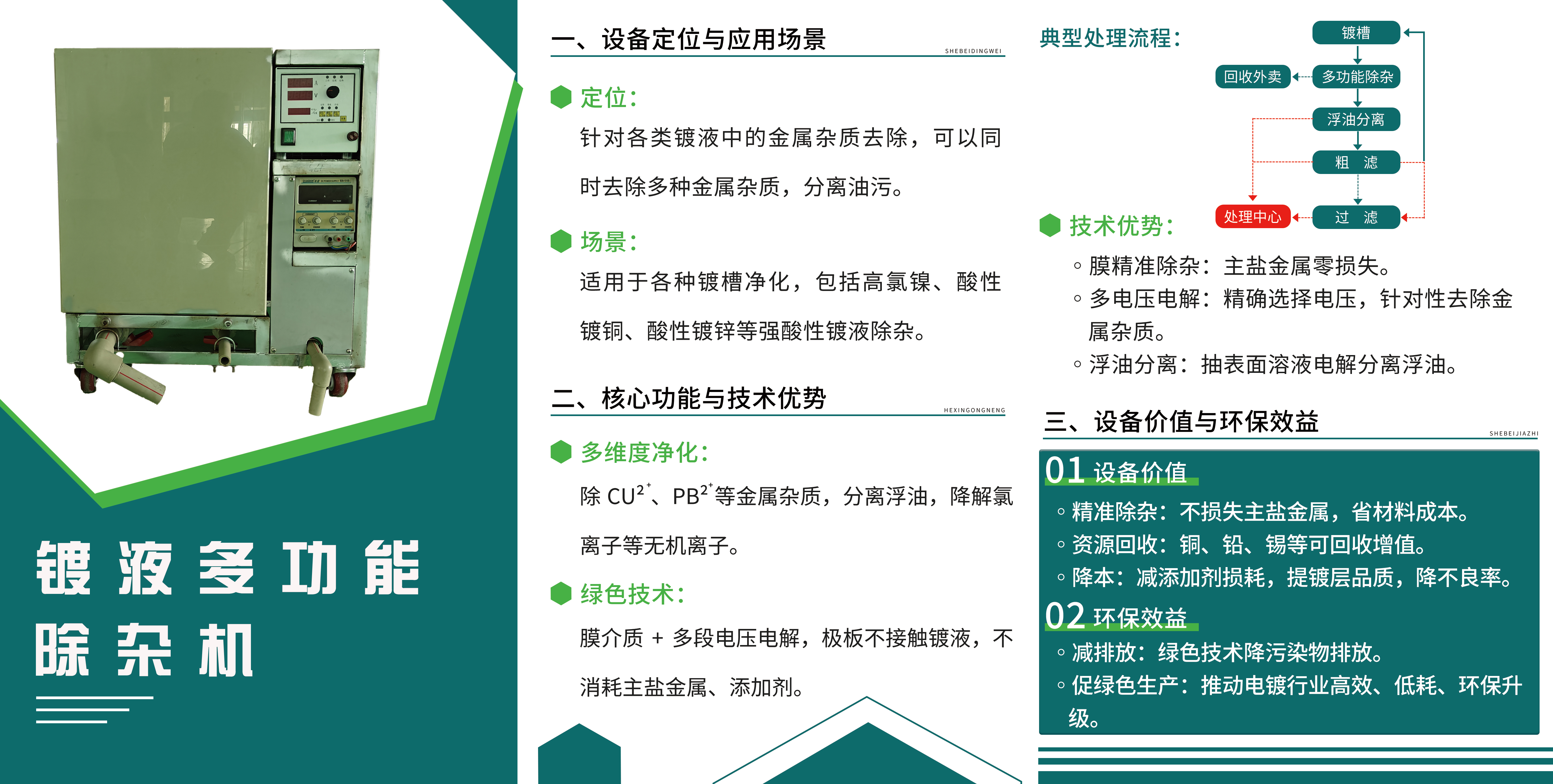 镀液多功能出杂机